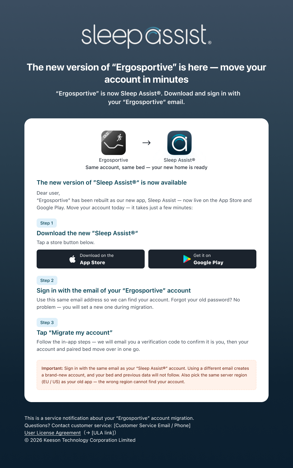 Ergosportive Launch email